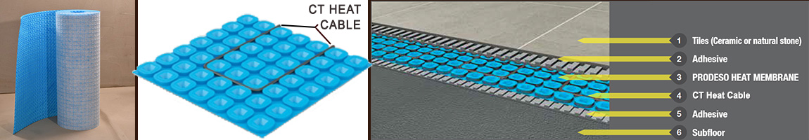 Prodeso floor heating membrane system.