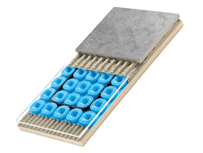 Prodeso floor heating membrane