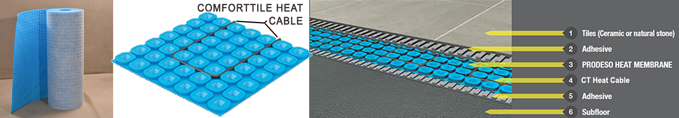 Prodeso floor heating membrane system.